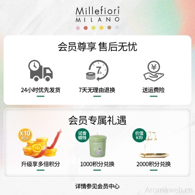 米兰菲丽进口香薰蜡烛香氛居家卧室祛味高端生日送女友伴手礼物