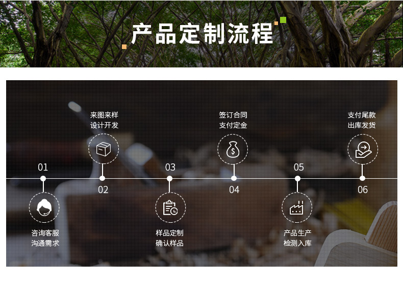 香水木盖