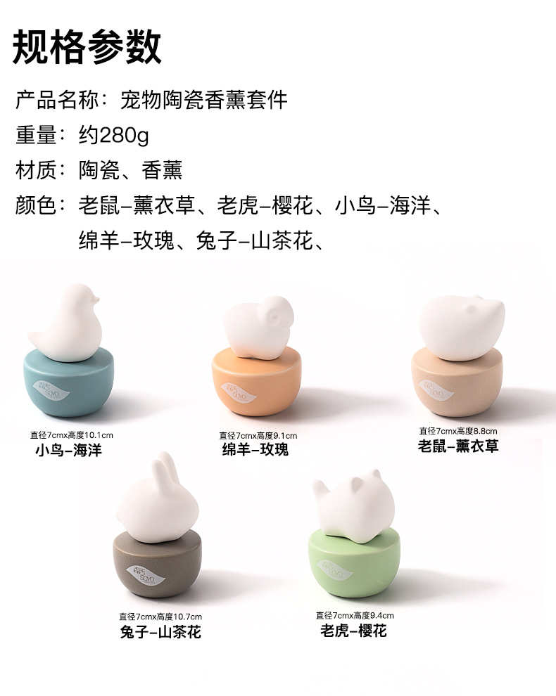 宠物香薰详情_14.jpg